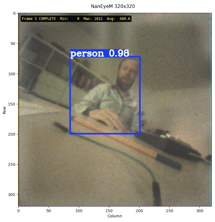 Object Detection